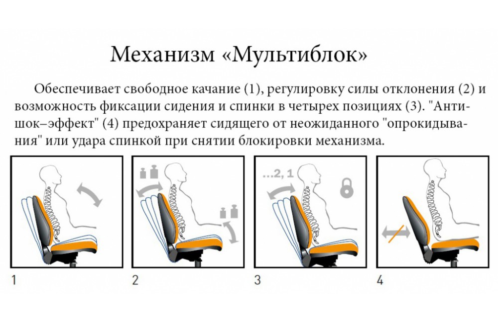 регулировка жесткости качания офисного кресла. регулировка офисного кресла механизм качания. механизм стула офисного качания. механизм качания nb002/2002-4a "мультиблок" с синхроплатой. механизм качания для кресла мультиблок.