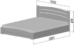 размеры кровати