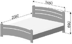 размеры кровати