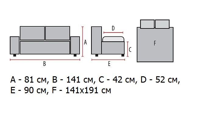 размеры дивана