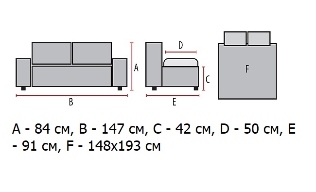 размеры дивана