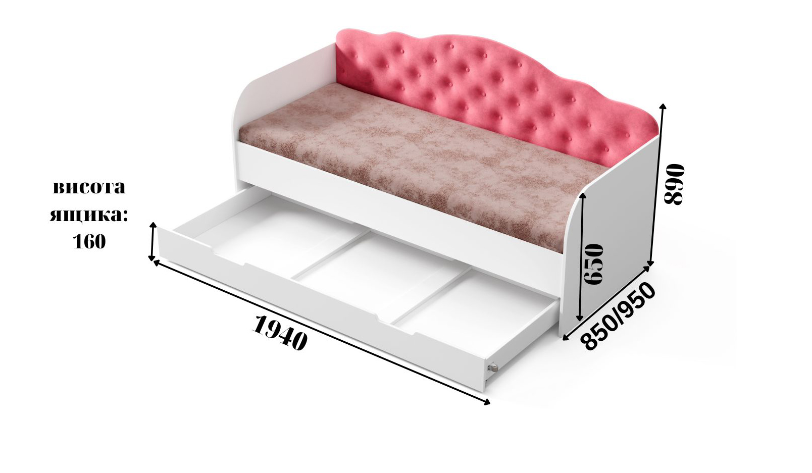 Ліжко Sofia розміри