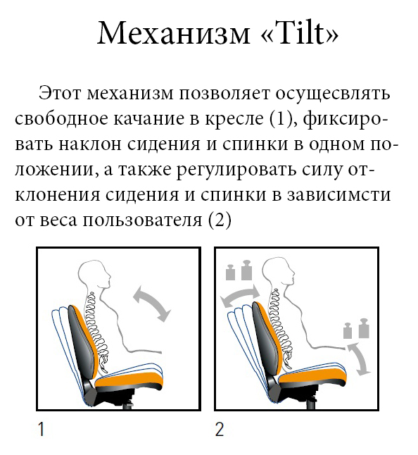 Кресло Гилмор FX СН TILT красный А-класс